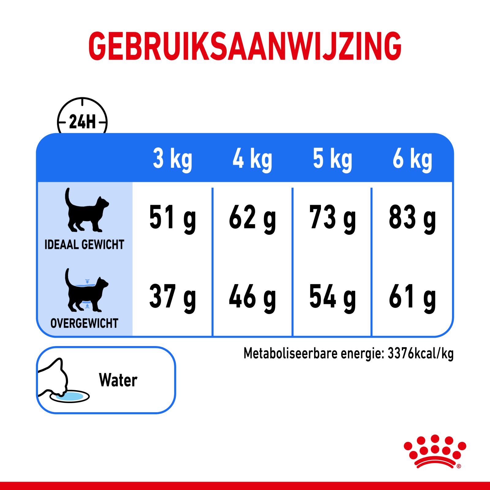 operatie Dader hoofdkussen Royal Canin Light Weight Care Kat 3kg - Droogvoer Kat - Voer Royal Canin  Care Nutrition | Pharmapets