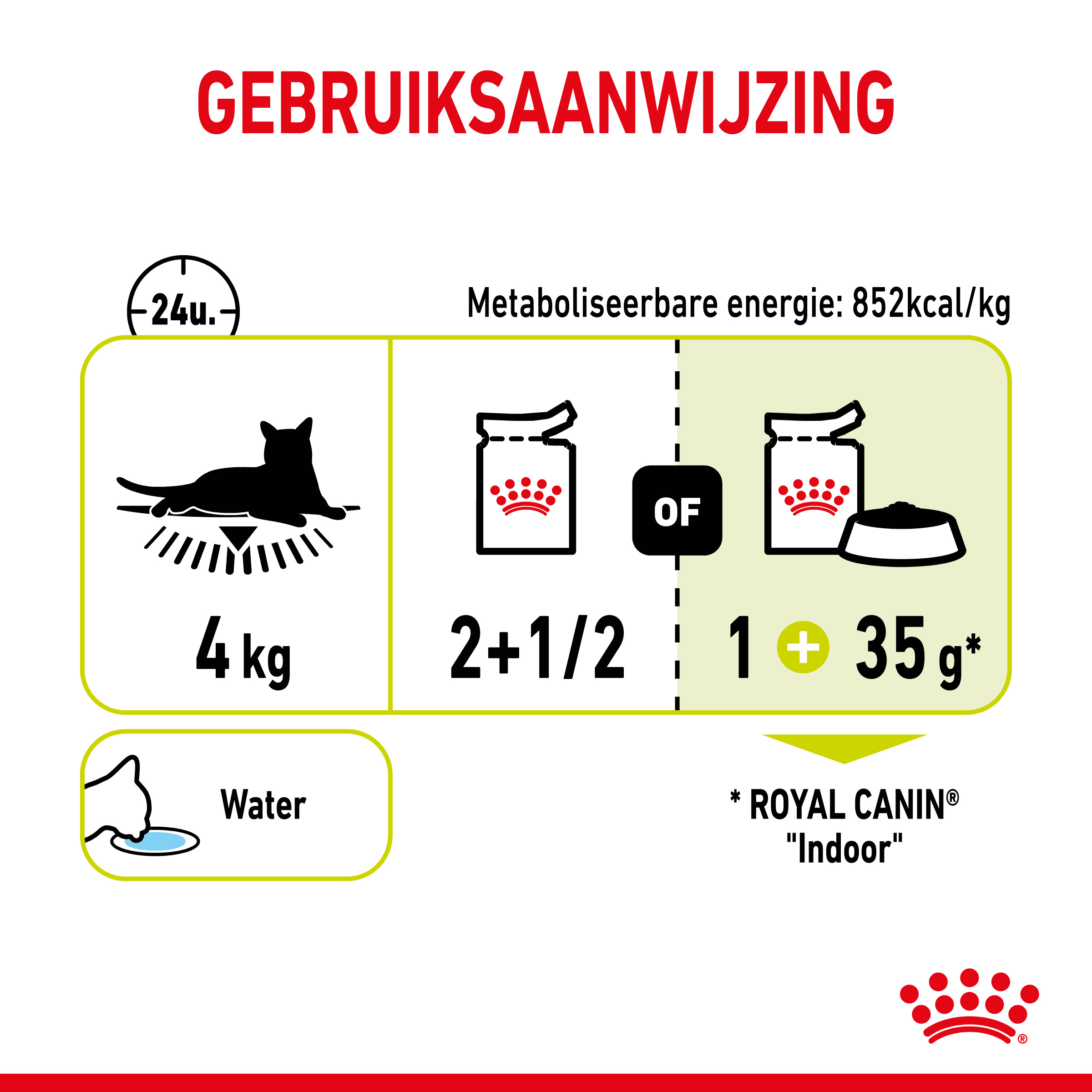 Royal Canin Sensory™ Smell Natvoer in Saus voor Katten 12x85g - Dosering