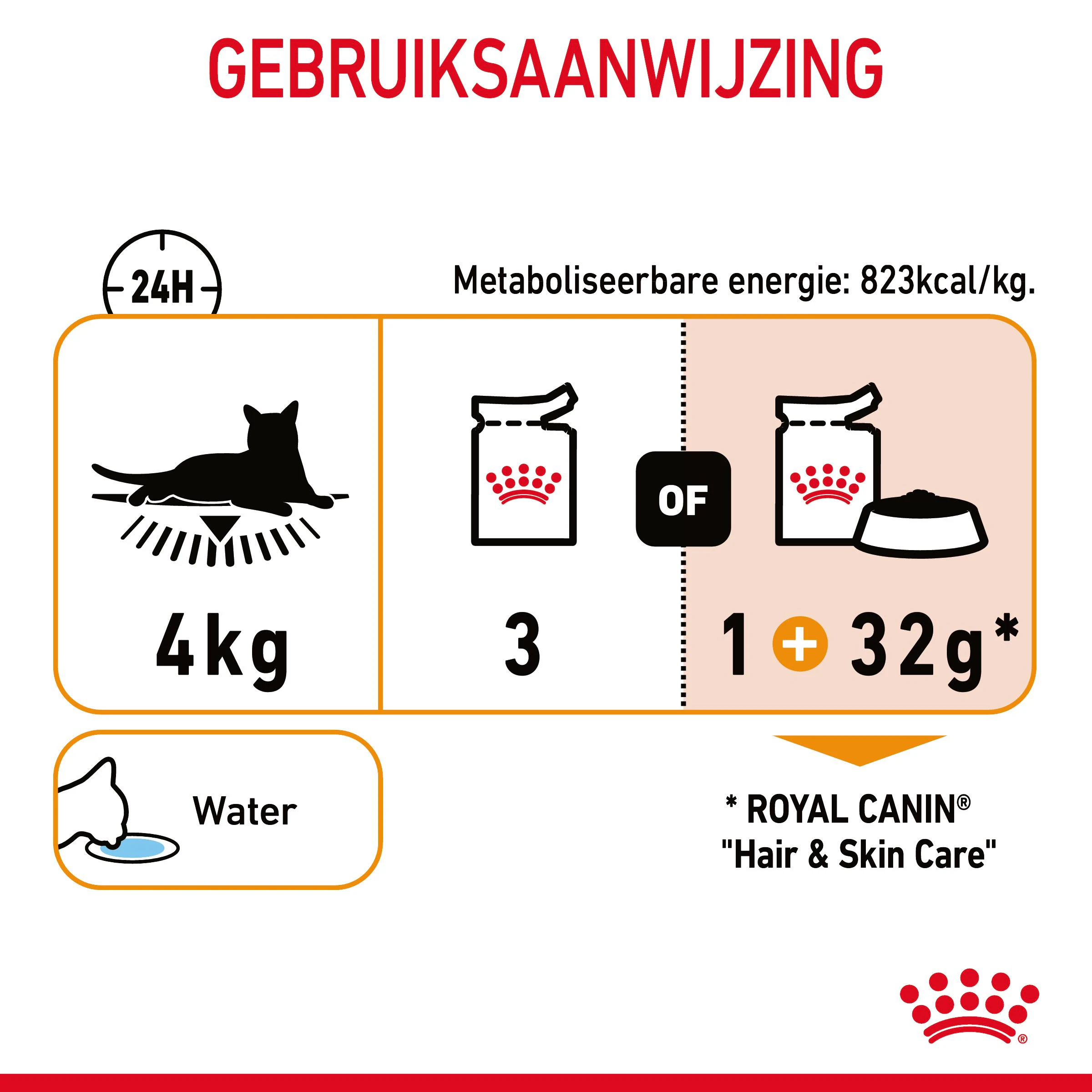Royal Canin Hair & Skin Care Natvoer in Gelei voor Katten 12x85g - Dosering