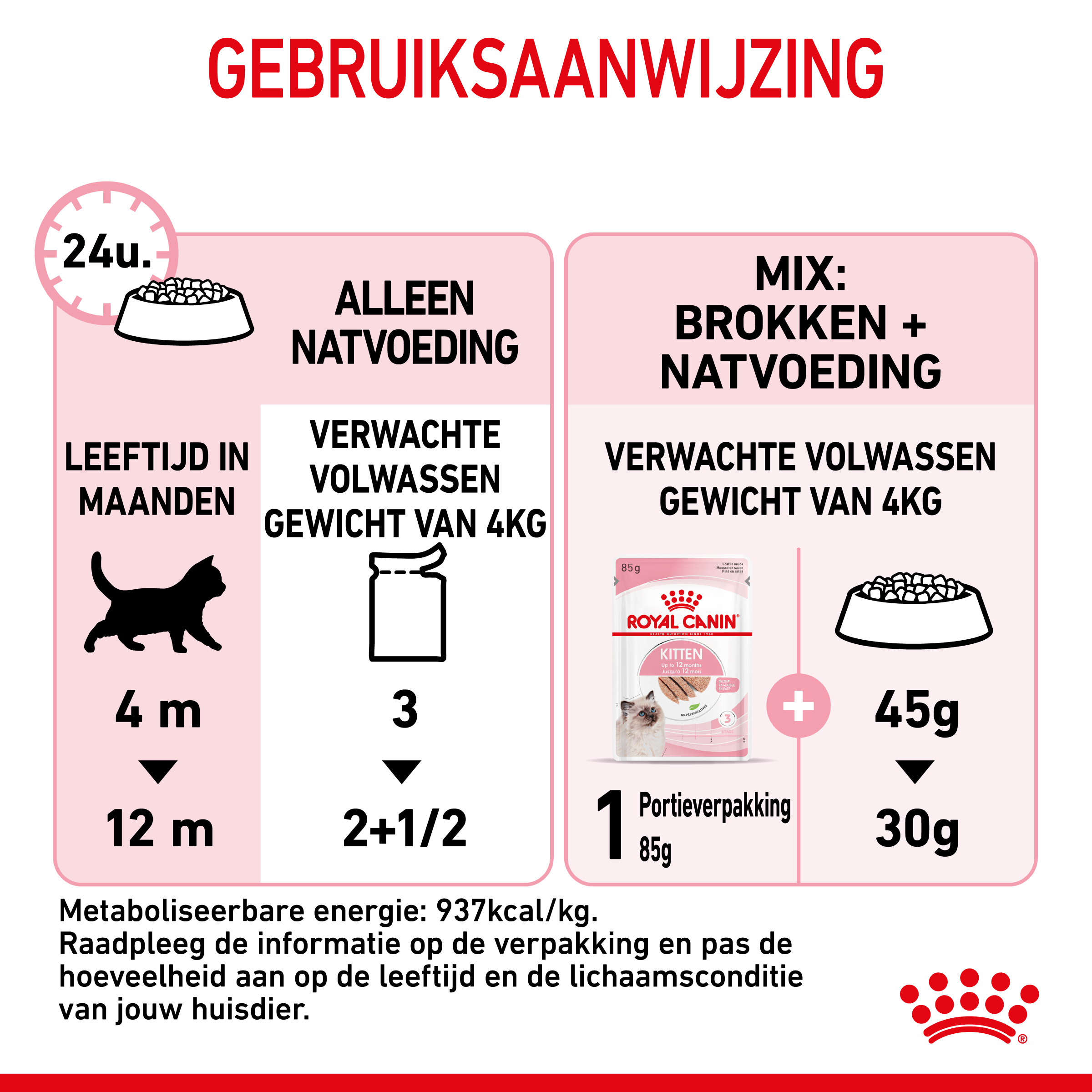 Dosering