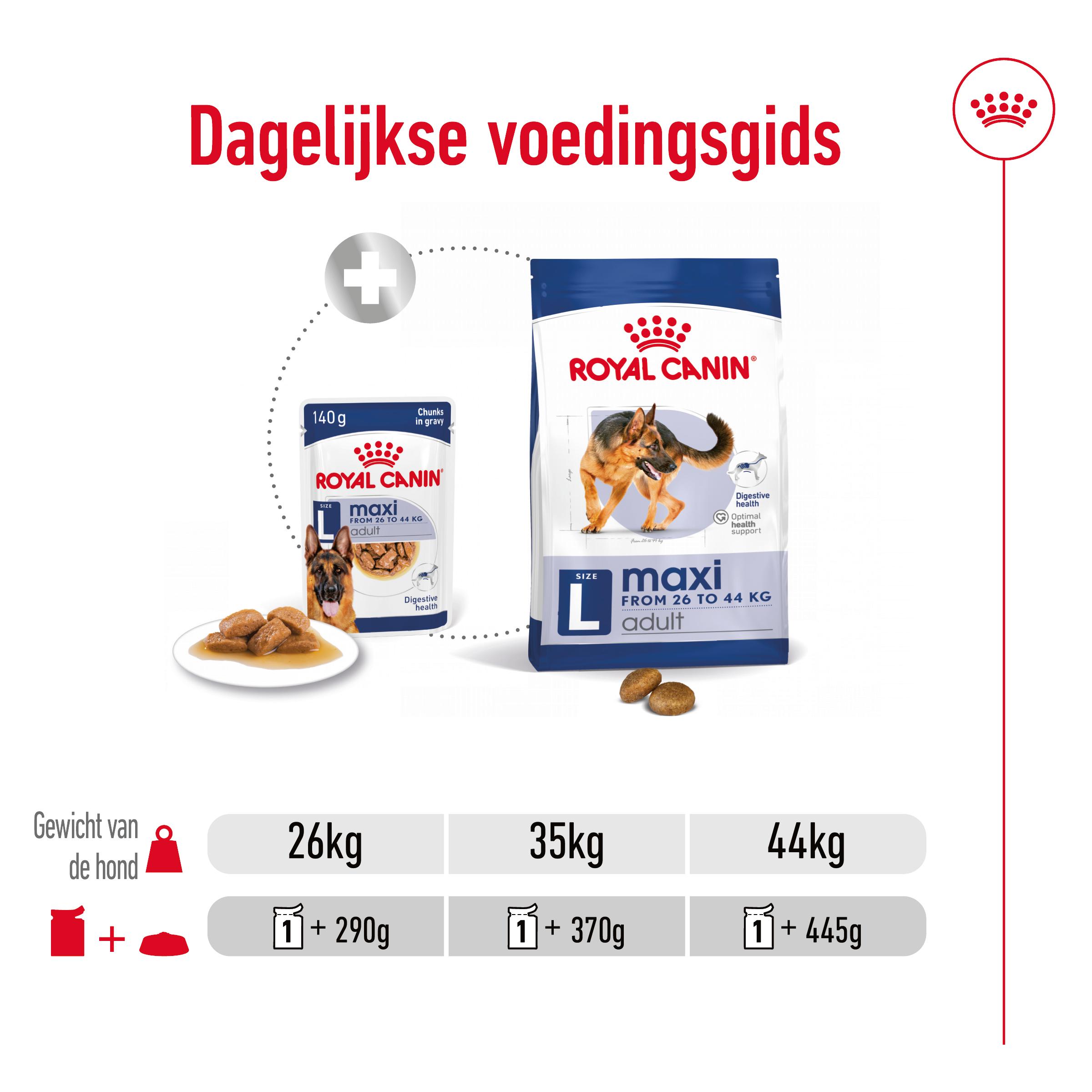 Dosering