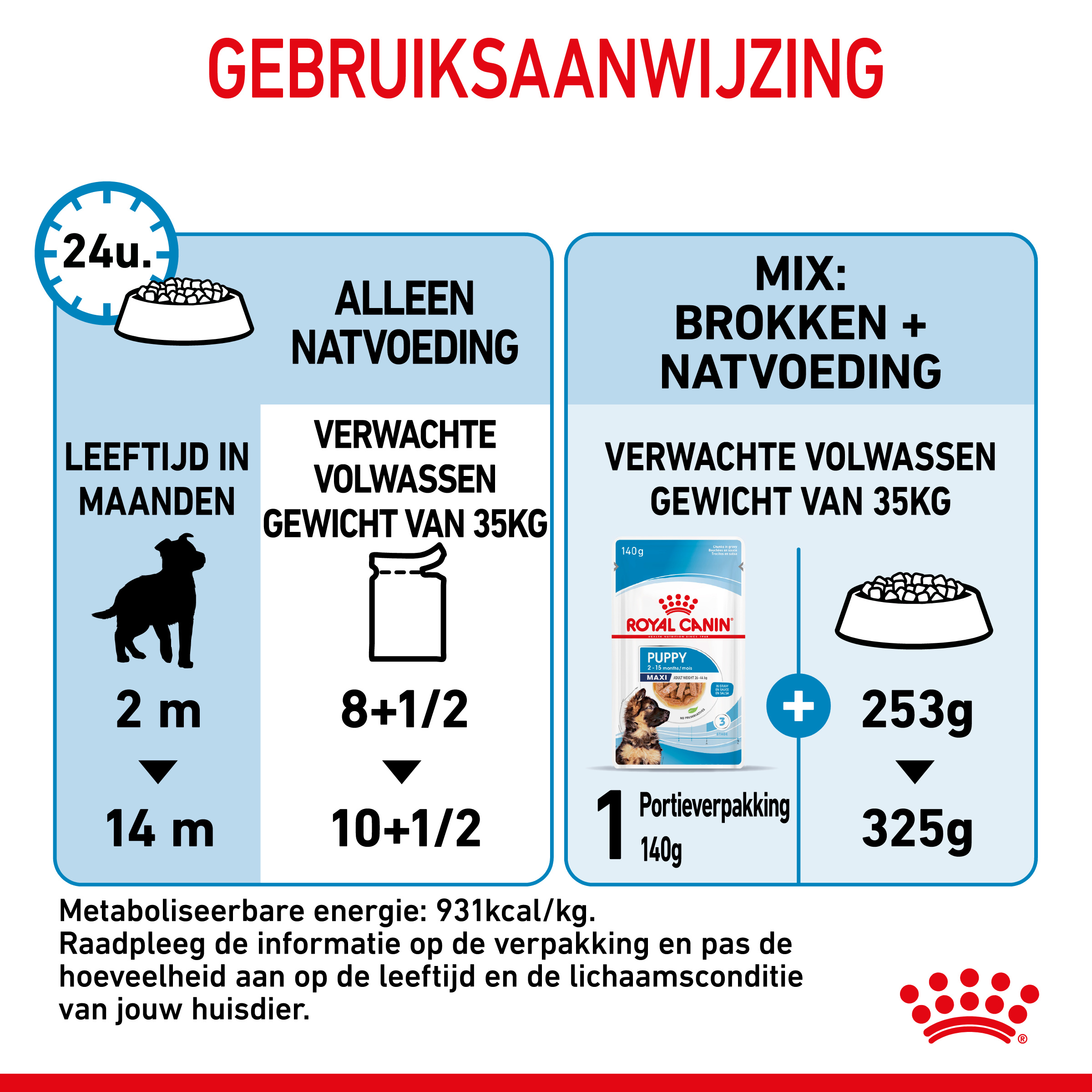 Dosering