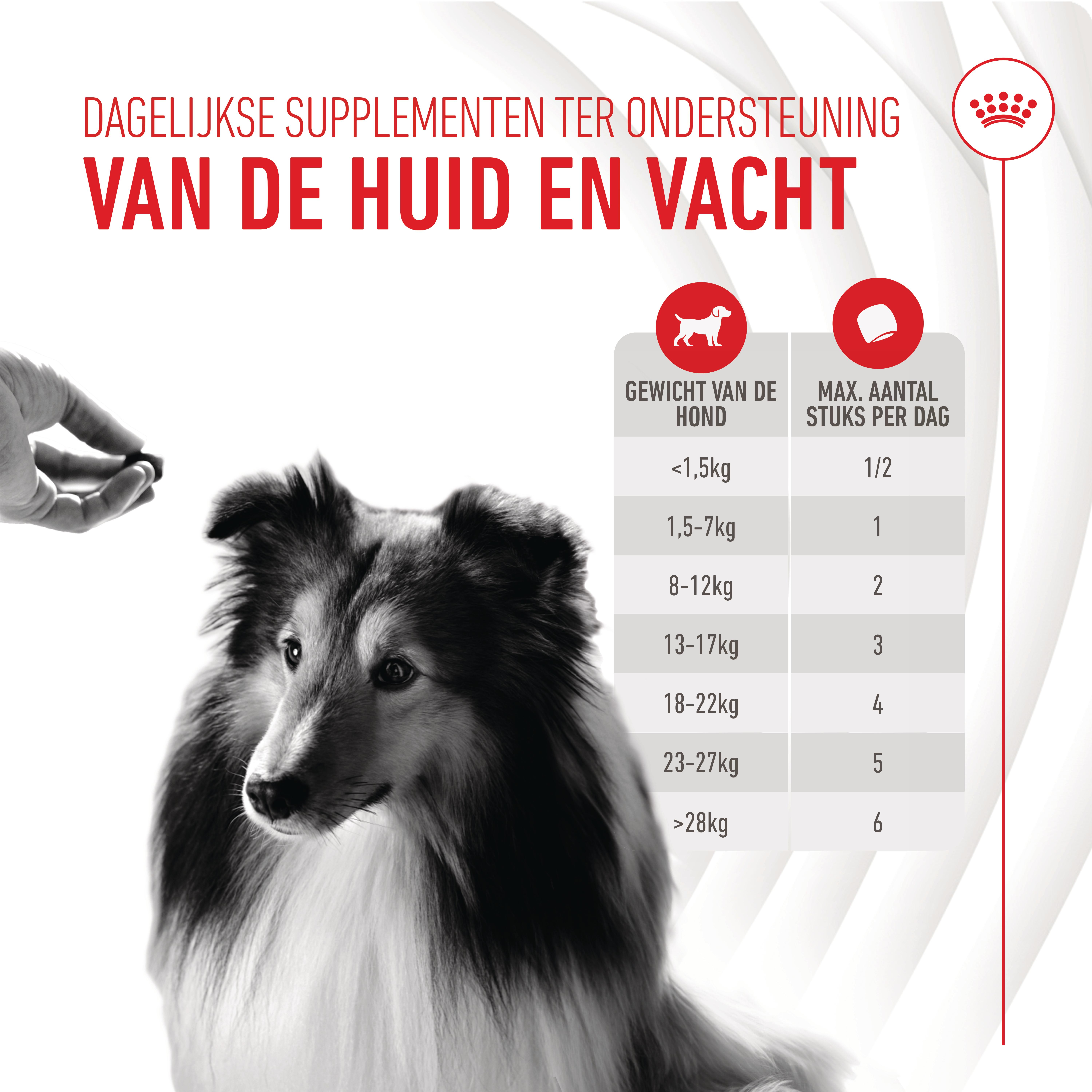 Dosering