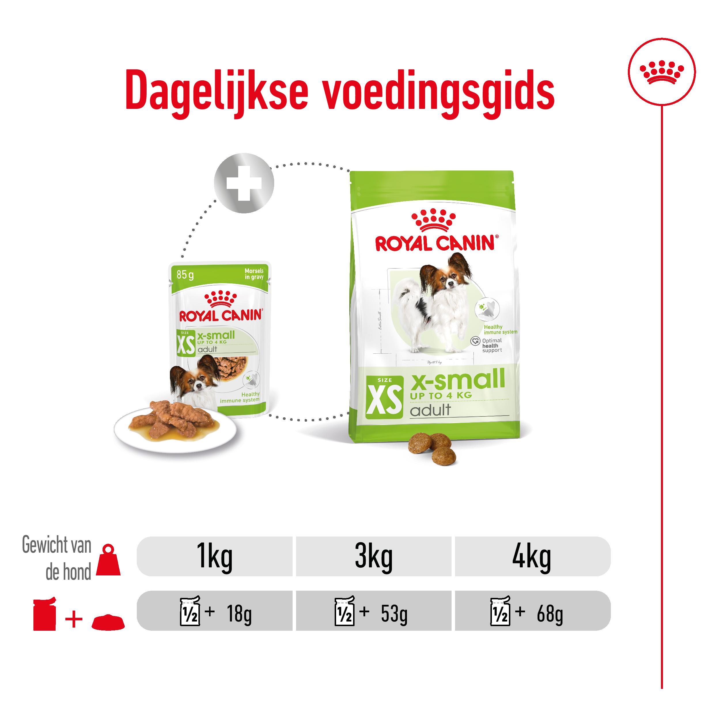 Dosering