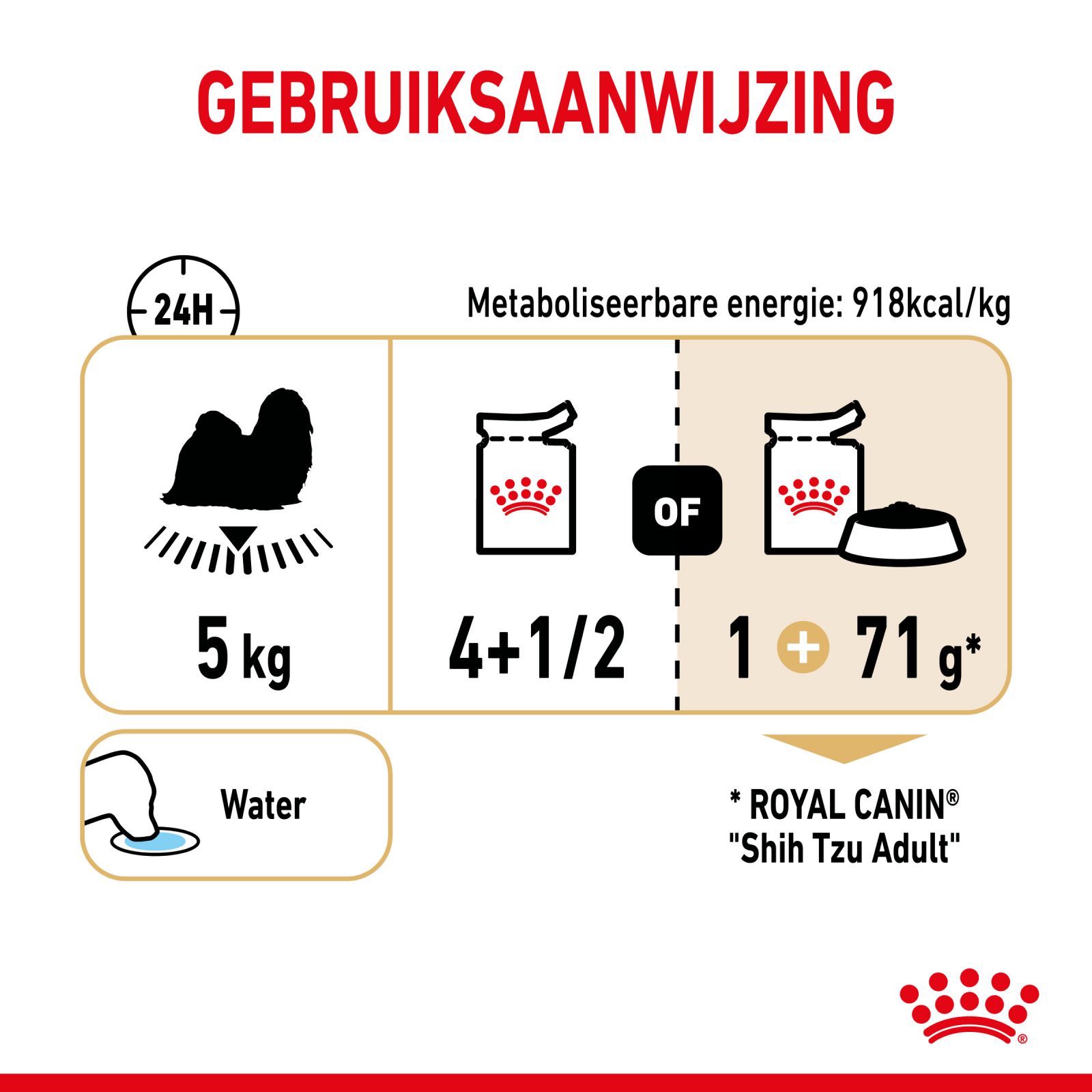 Dosering