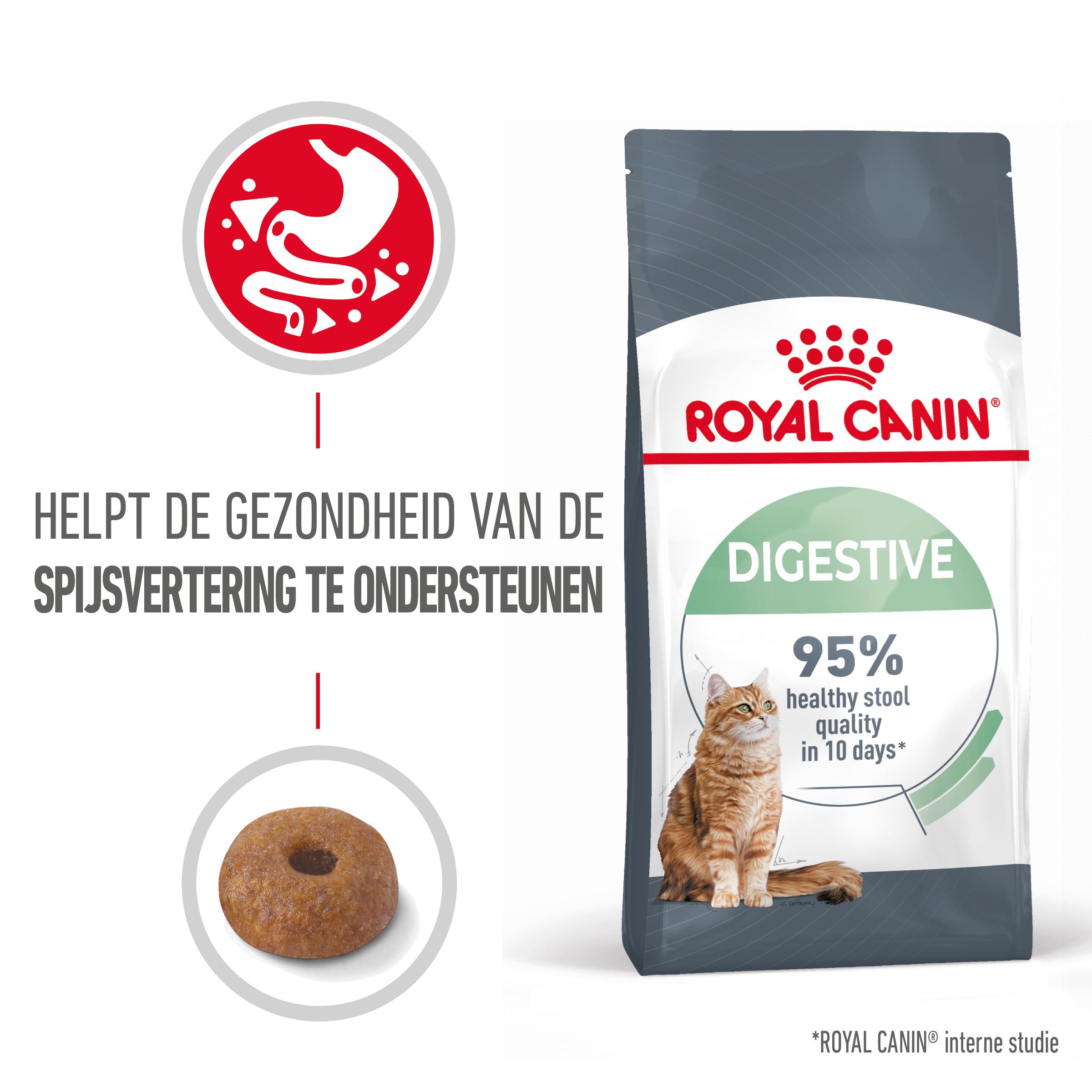 Royal Canin Digestive Care kattenvoer 4kg - Droogvoer - Voer Canin Nutrition |