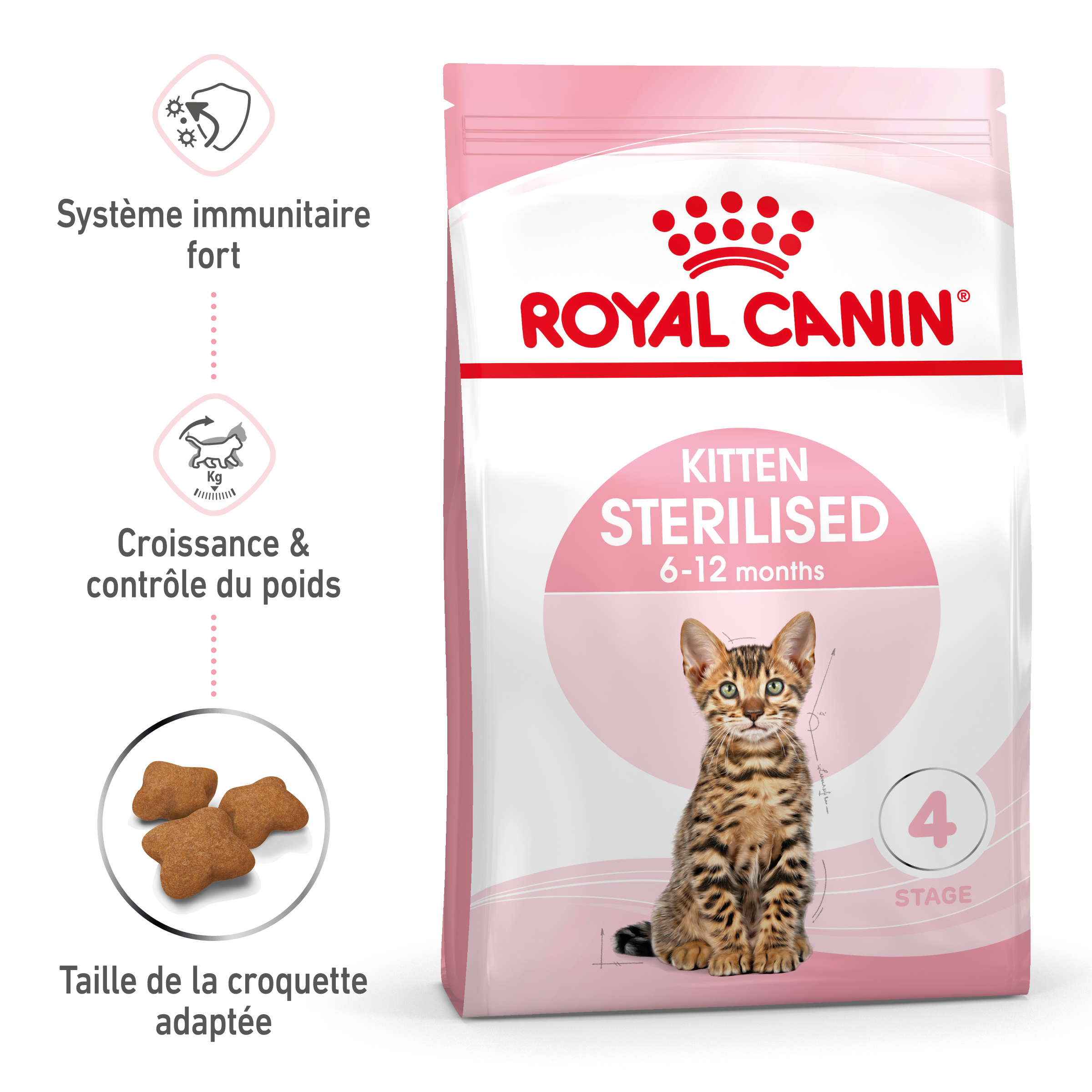Royal Canin Sterilised en sauce pour chat