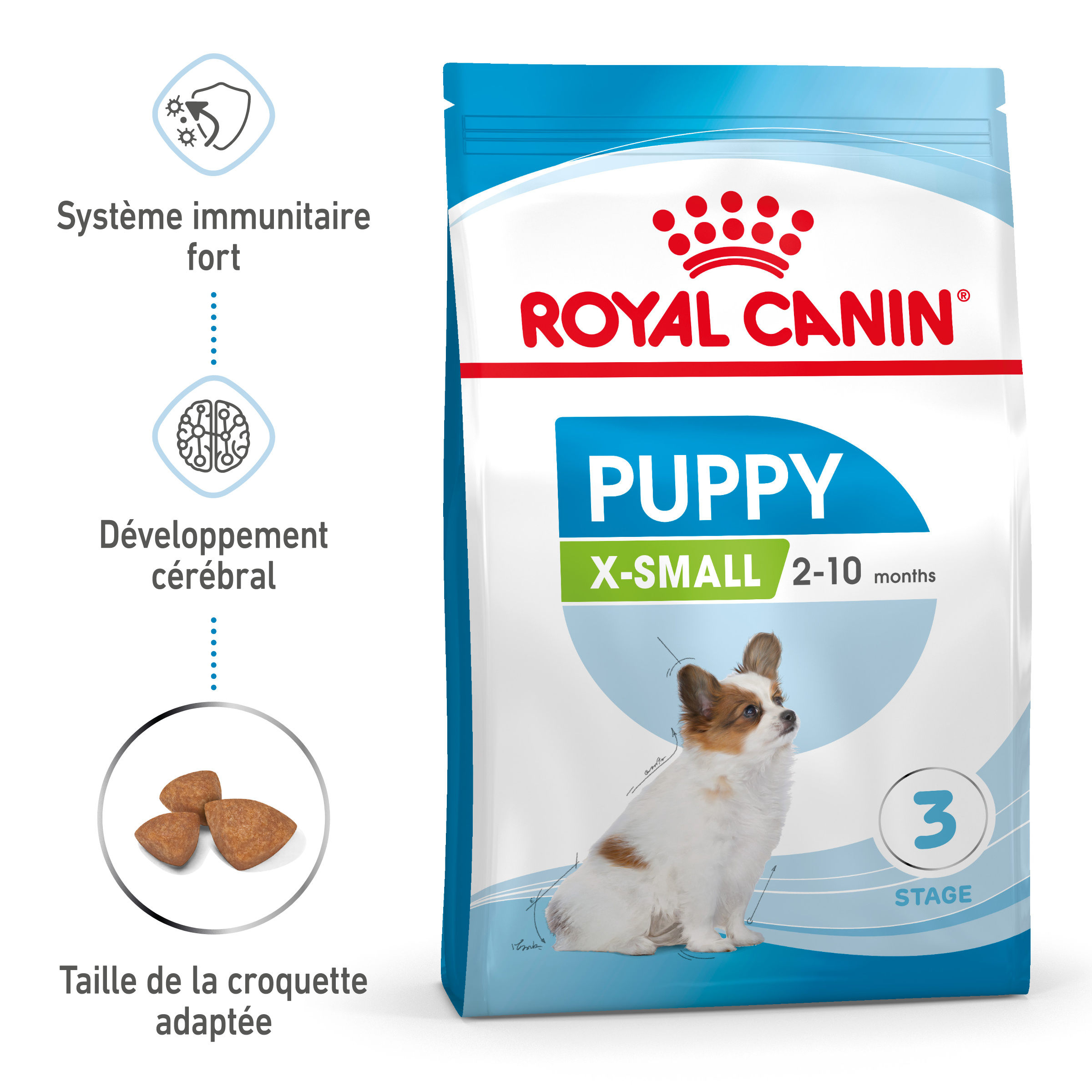 Puppy chiot royal canin best sale