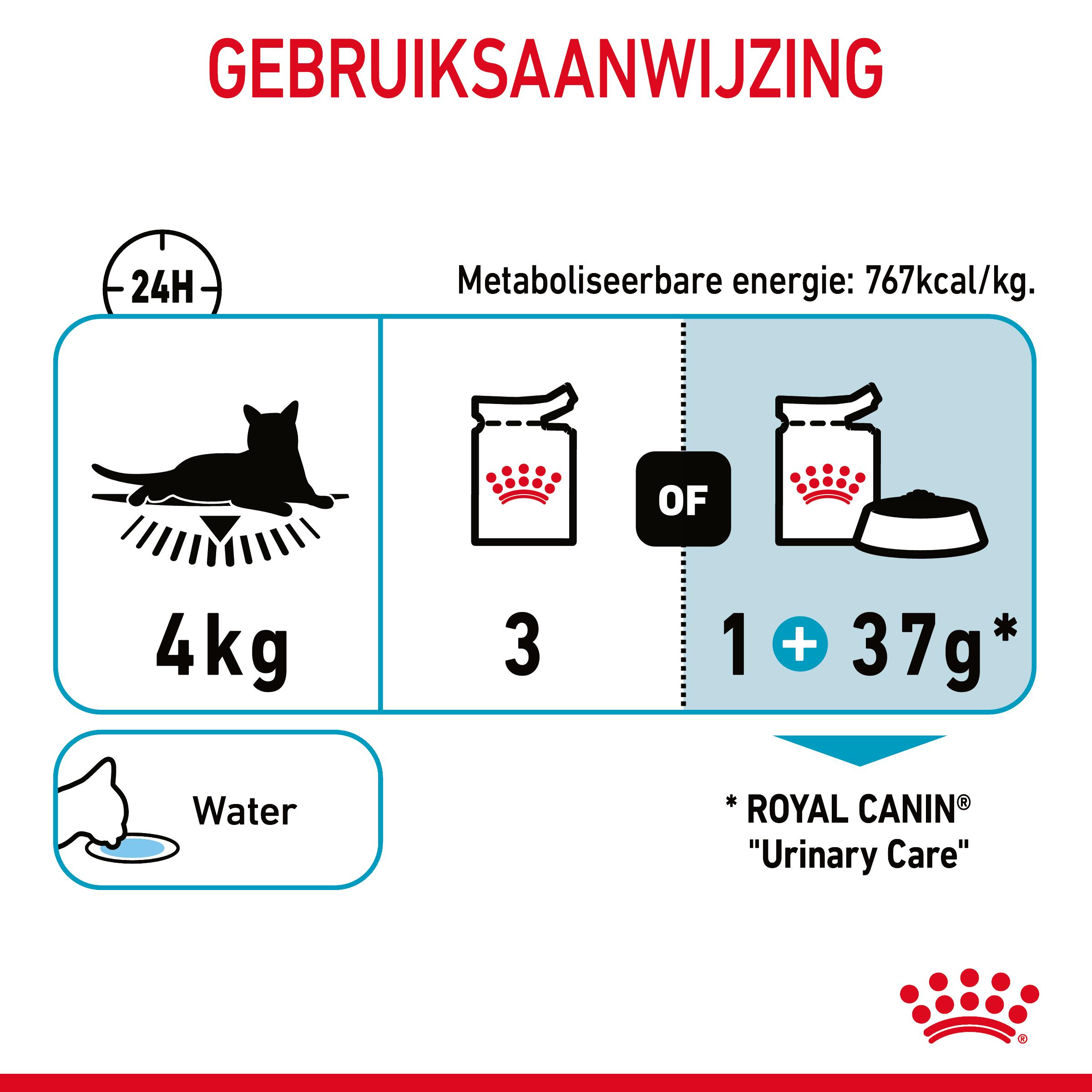 Dosering