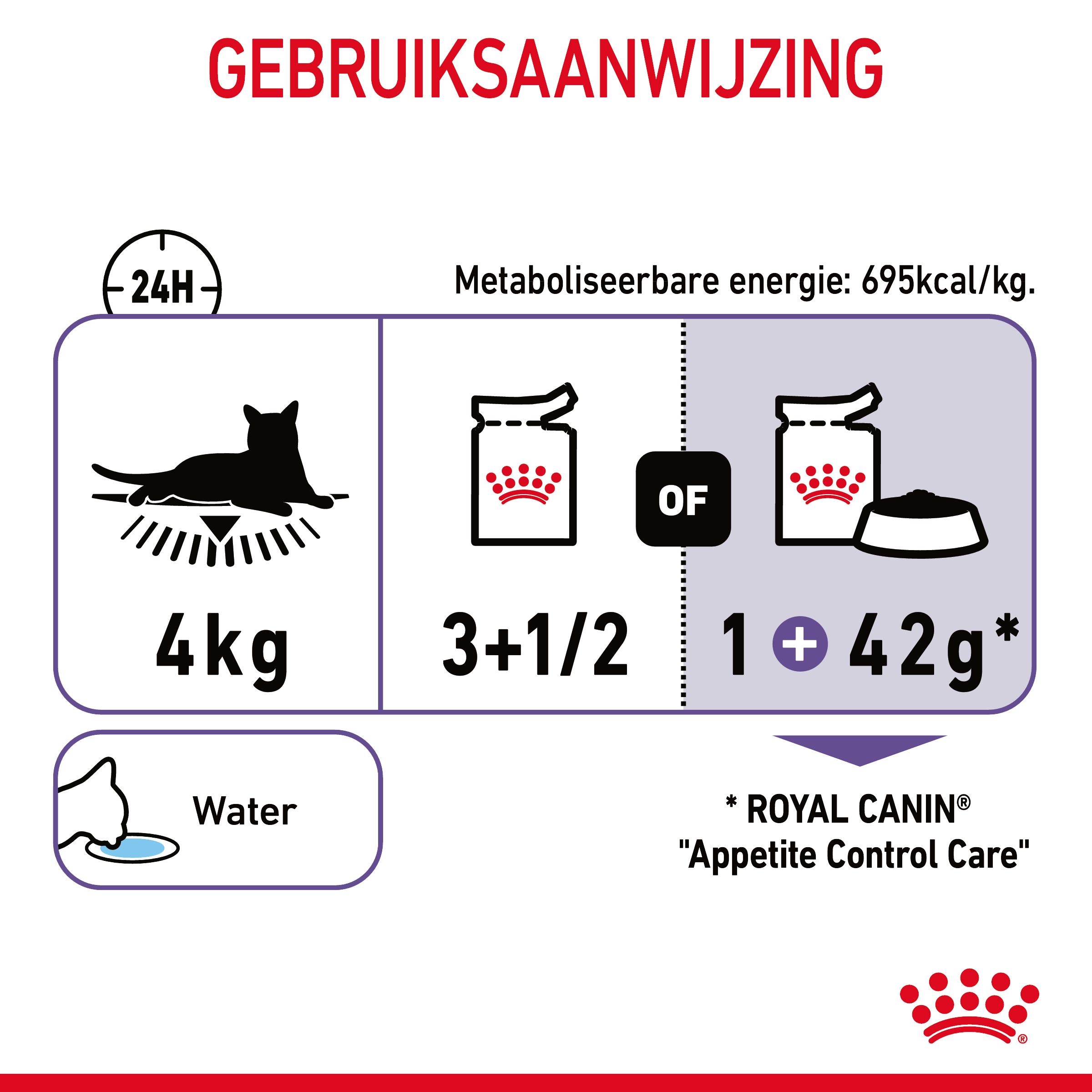 Dosering