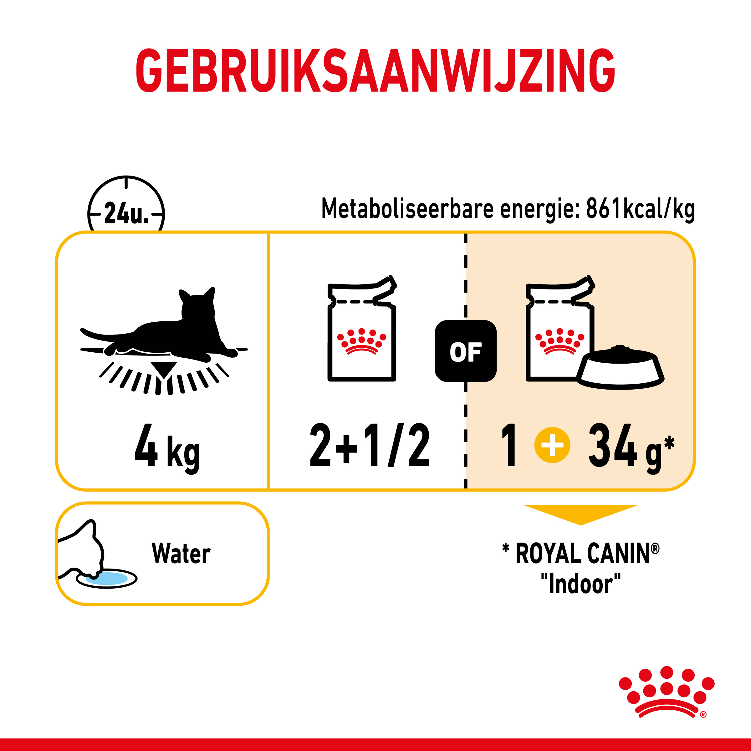 Dosering
