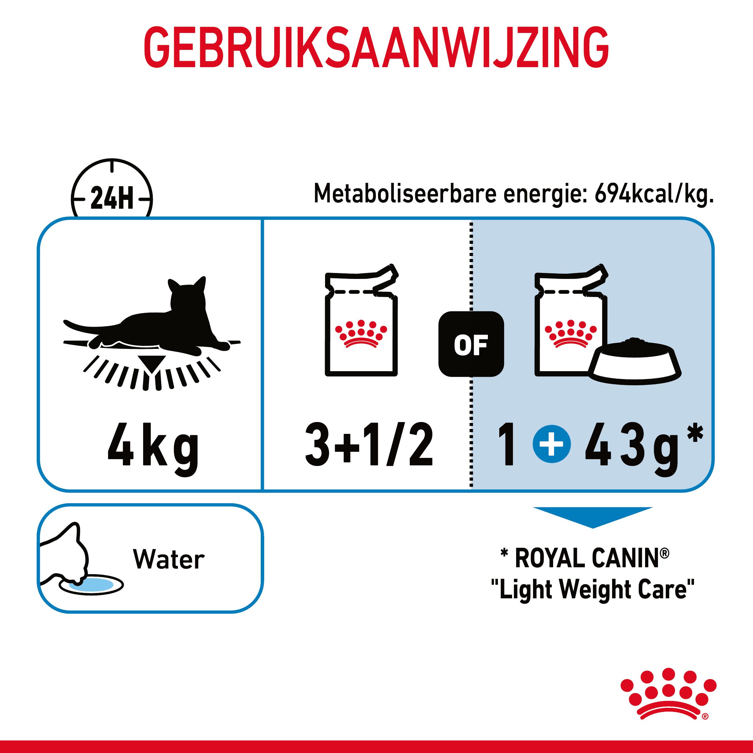 Dosering