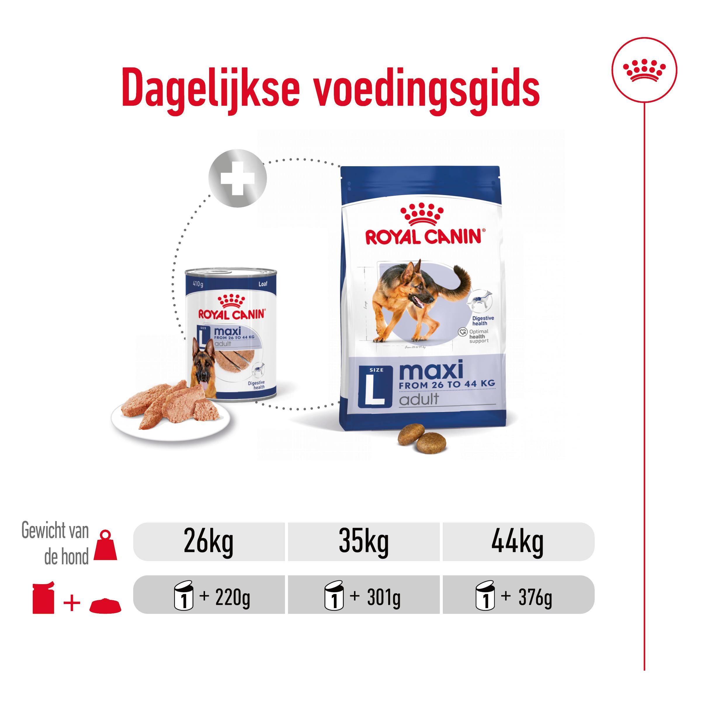 Dosering