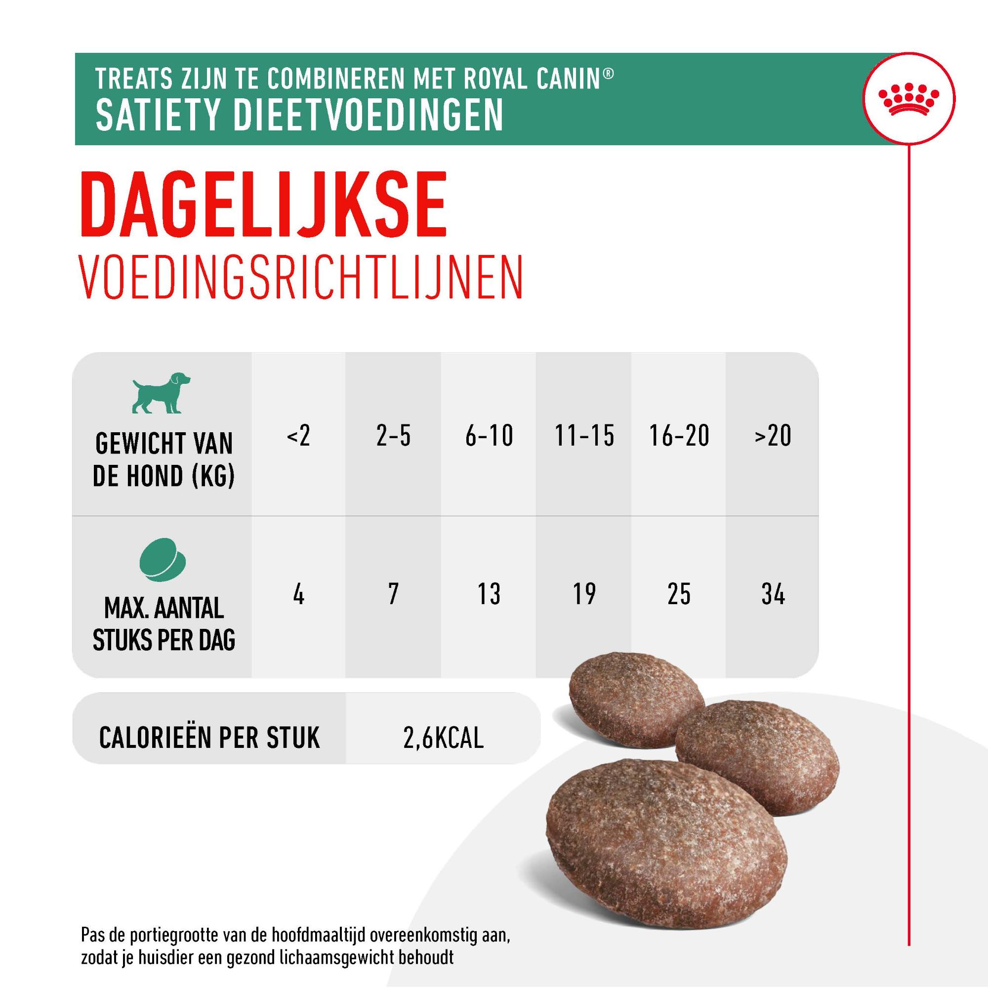 Dosering